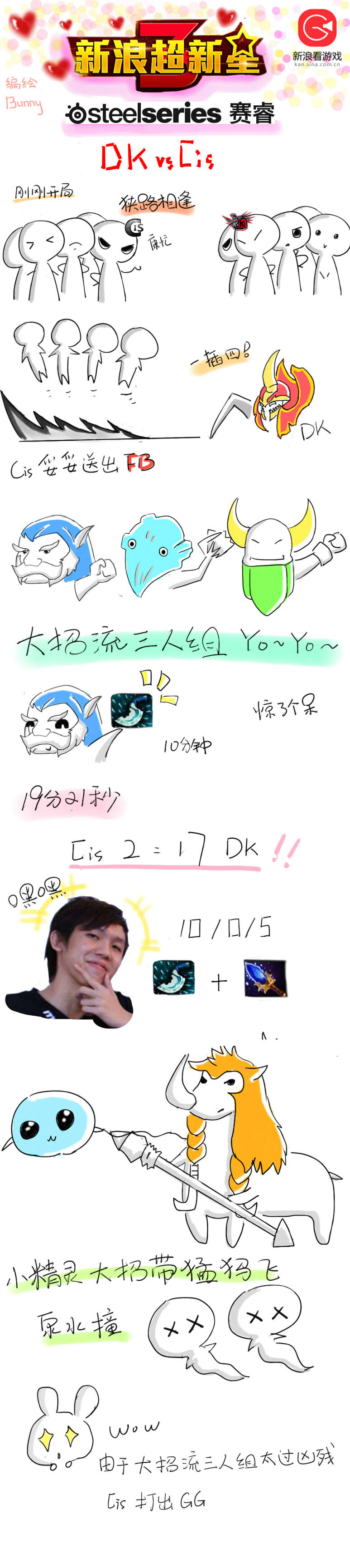 超新星DK vs CIS战报:一级Roshan战术败DK 超新星DK vs CIS战报:一级Roshan战术败DK