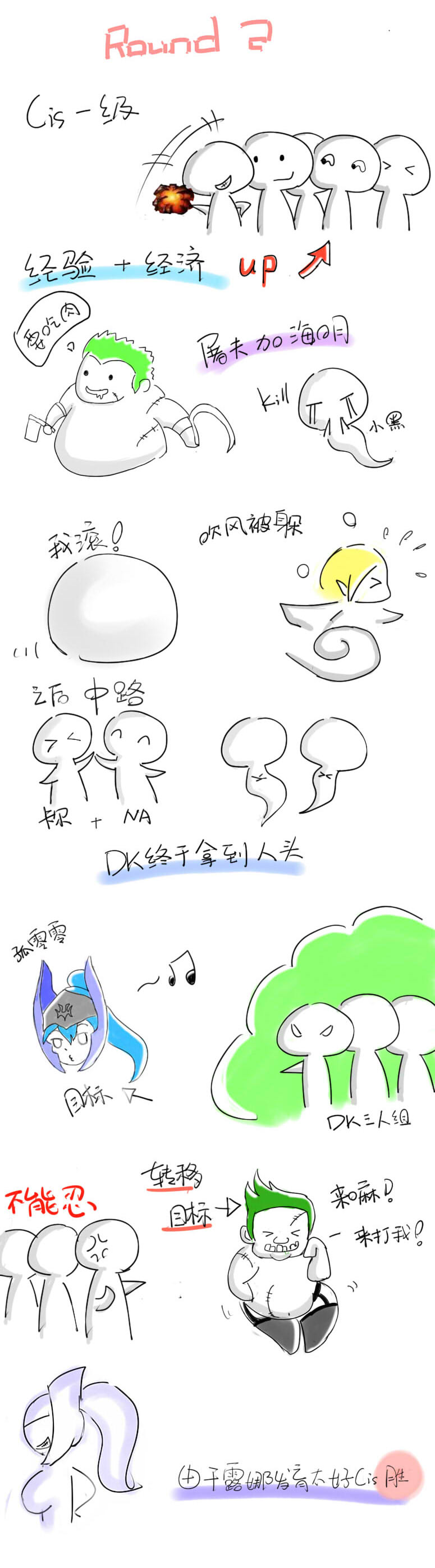 超新星DK vs CIS战报:一级Roshan战术败DK 超新星DK vs CIS战报:一级Roshan战术败DK