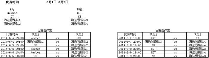 秣马厉兵：讯拓CDEC DOTA2新星杯赛赛程公布