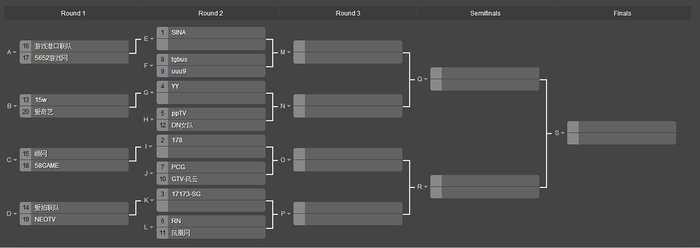 巨型肉山来了DOTA2第一届媒体邀请赛开战