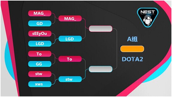 NEST电竞大赛2014-DOTA2  9月3日直播预告