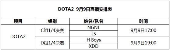 NEST2014电竞大赛DOTA2  9月9日直播预告