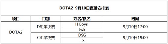 NEST2014电竞大赛DOTA2  9月10日直播预告