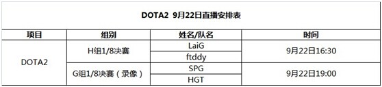 NEST2014电竞大赛DOTA2  9月22日直播预告