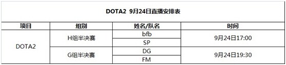 NEST2014电竞大赛DOTA2  9月24日直播预告