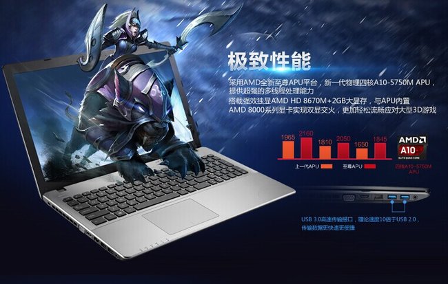 DOTA2玩家福音 华硕冠军典藏战机重磅出击