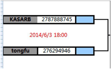 创联赛专访高校老挝战队：我们的梦想是TI