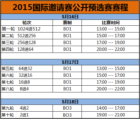 中国公开预选赛16日13:00开赛 870支队伍分组出炉