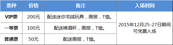 海涛09领衔解说 辉夜杯主赛事12月25日正式开战