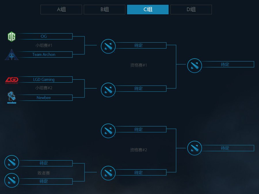 上海特锦赛战火点燃，火猫TV助威中国军团!