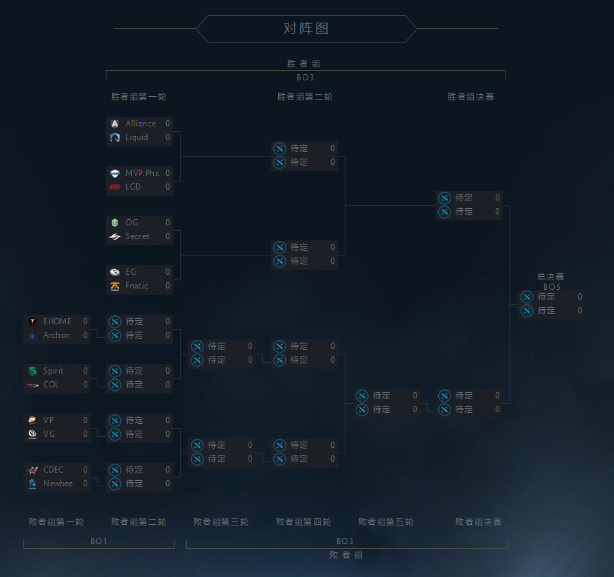 火猫TV助力上海特锦赛 愿冠军留在中国！