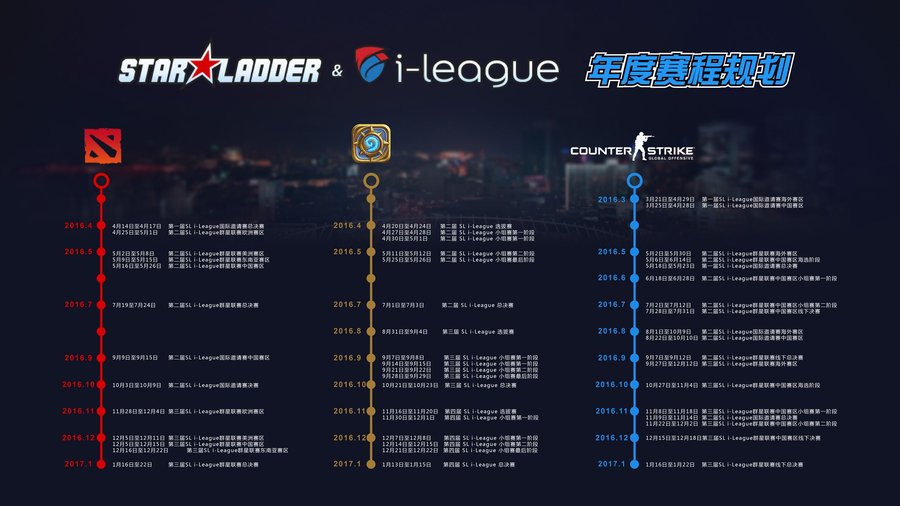 “SL i-League ”战火重燃 全年四大赛事精彩不断