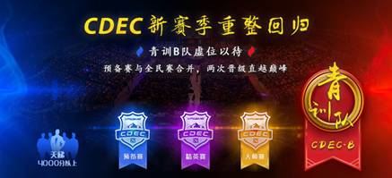 CDEC联赛再度开启 CW模式再迎大核时代