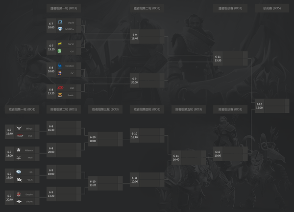 来火猫TV助威西恩军团 DOTA2马尼拉春季赛正式开战！