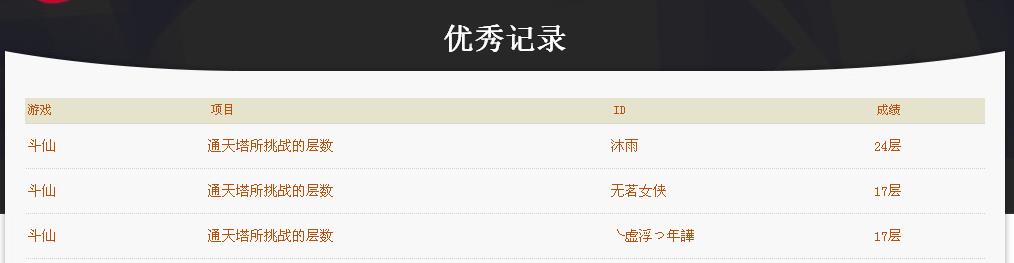 游戏纪录挑战赛—《斗仙》戮战通天塔