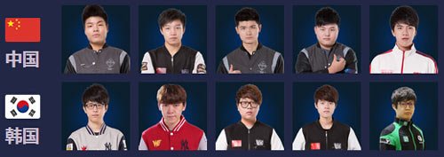 LPL全明星赛阵容出炉 EDG OMG均三人入选