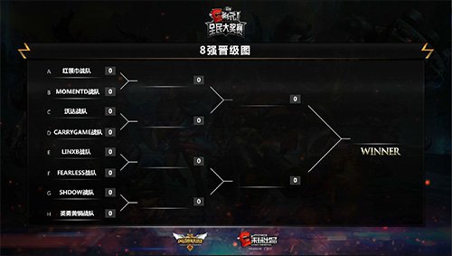 史上最无节操赛事 来玩大奖赛今晚开播