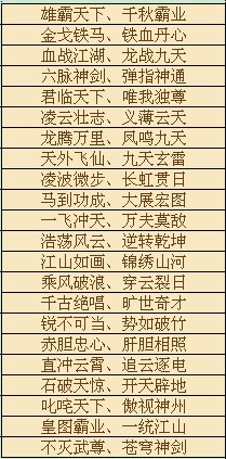 部分区服“天下第一武道会”暂停举办补偿公告 部分区服“天下第一武道会”暂停举办补偿公告