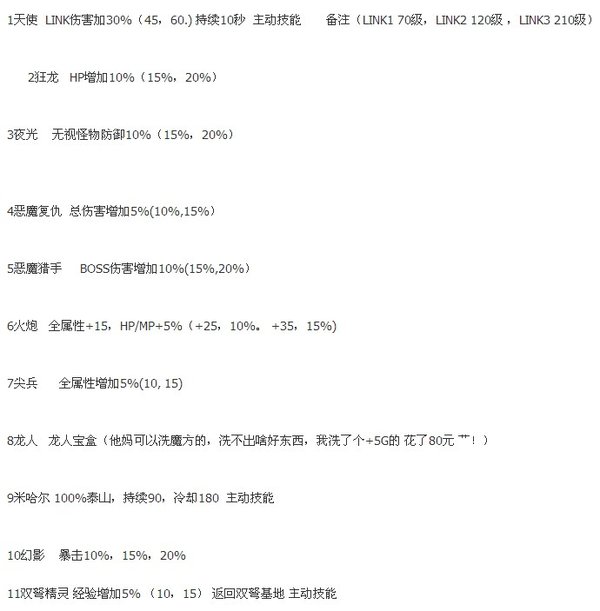 冒险岛全职业LINK技详细能介绍