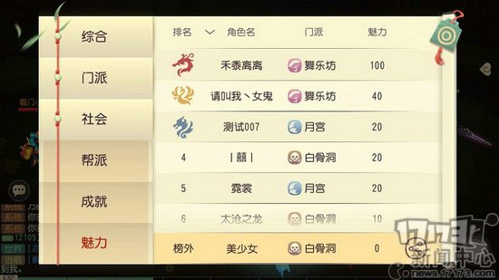 撩妹有奇招!《大唐游仙记》社交系统解读 撩妹有奇招!《大唐游仙记》社交系统解读