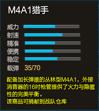 逆战枪械盘点之步枪M4篇：稳定又不失威力