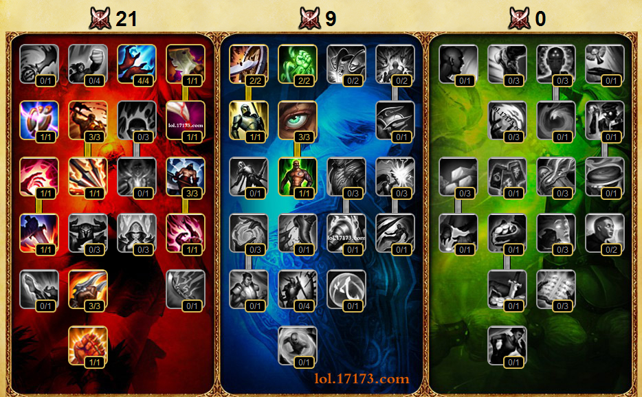 S4盲僧打野天赋