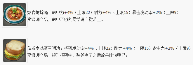 我叫MT！手把手教你玩转骑士