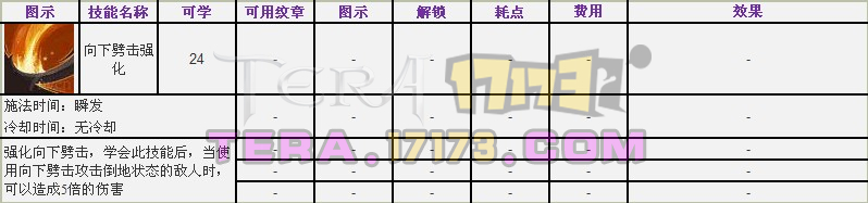 TERA剑斗士纹章-向下劈击强化