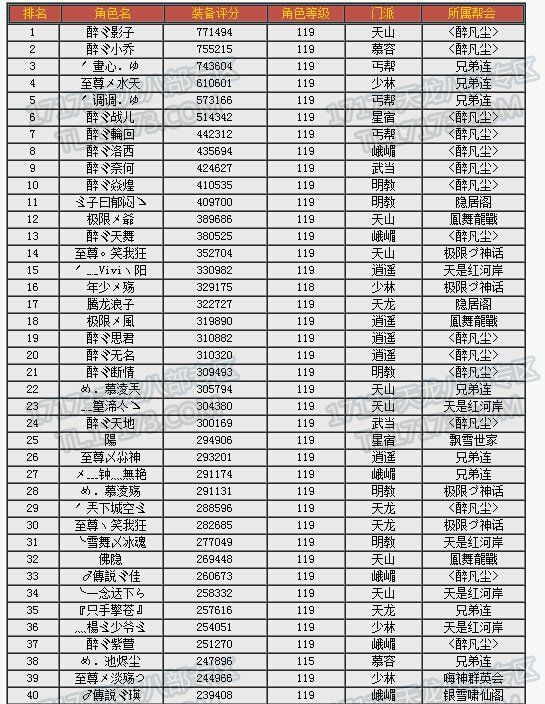 大战前的寂静 点评风起云涌的阿朱区局势