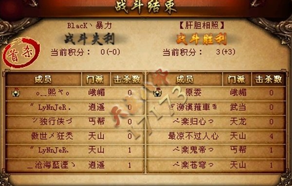 争霸赛32强B组：【肝胆相照】战队赛况报道