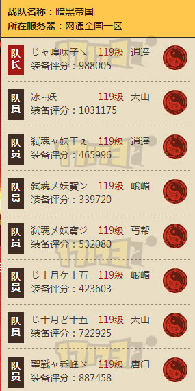 拉风哥战队三场全胜晋级四强 争霸赛8进4战报 拉风哥战队三场全胜晋级四强 争霸赛8进4战报