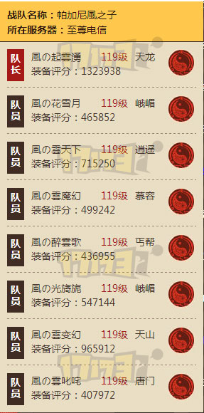 拉风哥战队三场全胜晋级四强 争霸赛8进4战报 拉风哥战队三场全胜晋级四强 争霸赛8进4战报