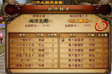 拉风哥战队三场全胜晋级四强 争霸赛8进4战报 拉风哥战队三场全胜晋级四强 争霸赛8进4战报