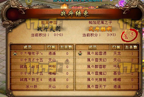 拉风哥战队三场全胜晋级四强 争霸赛8进4战报