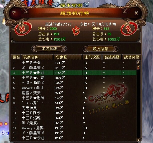 雄霸天下第六战区巡礼：笑我狂、大A等大神齐聚