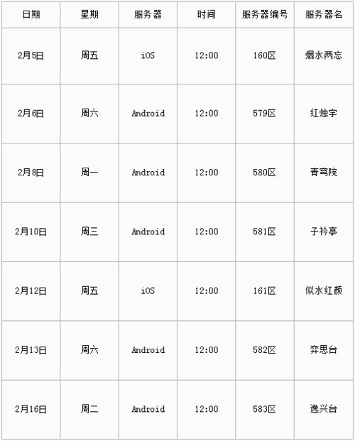 乱斗西游 2月4日至2月17日开服公告