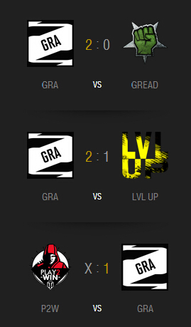 5大海外兵团孰是中国队夺冠拦路虎