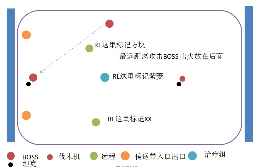 痞子狼解说：决战奥格瑞玛 4区视频攻略