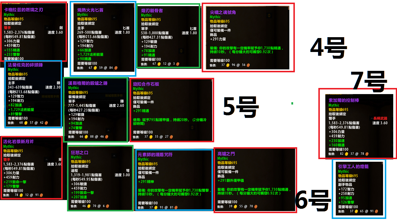 魔兽6.0德拉诺之王：团队副本装备一览