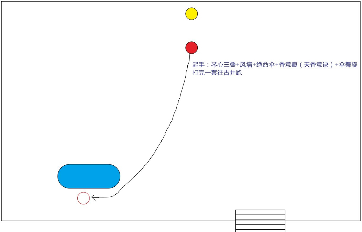 大湿兄独孤若虚为何暴毙 看贫民奶妈怎么撸