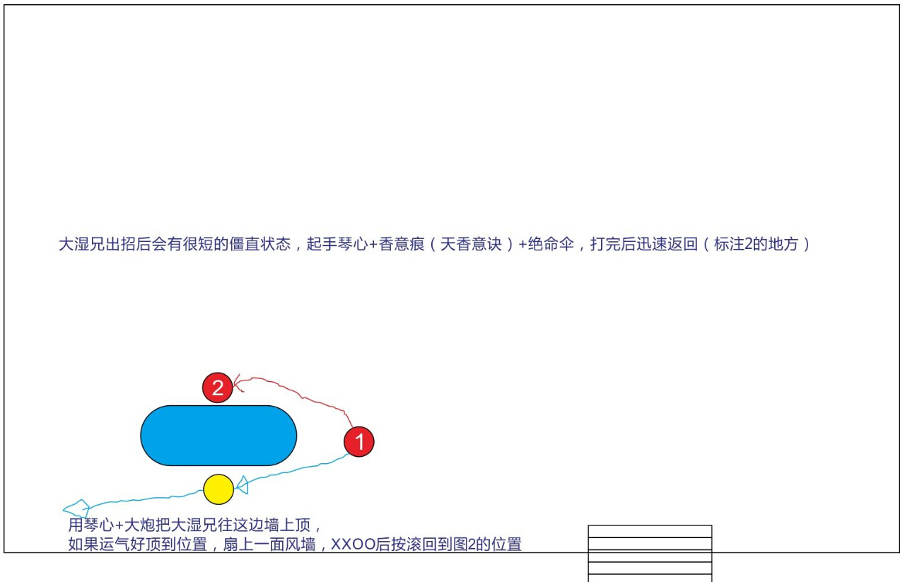 湿兄独孤若虚为何暴毙 看贫民奶妈怎么撸