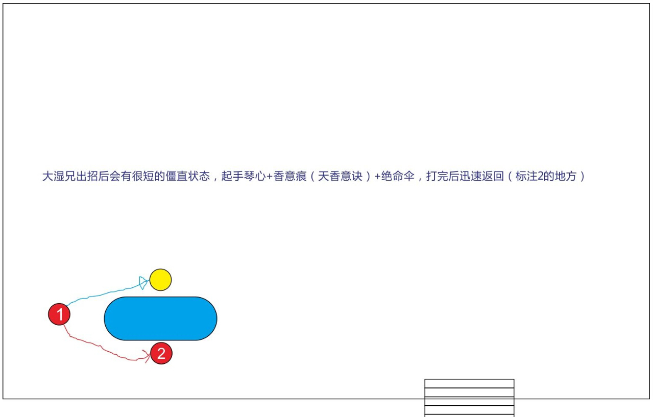 湿兄独孤若虚为何暴毙 看贫民奶妈怎么撸