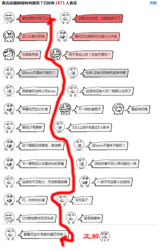 神评论：18禁武侠手游测你撸点