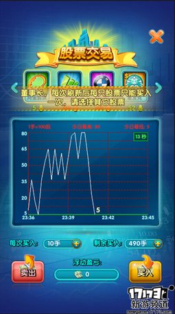 手游麻辣烫：《大富豪2》