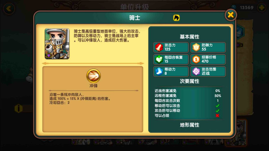 军团战争攻略 v1.1.0版本全兵种分析