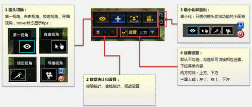开发者谈MOBA新平衡 英三3月新版解读