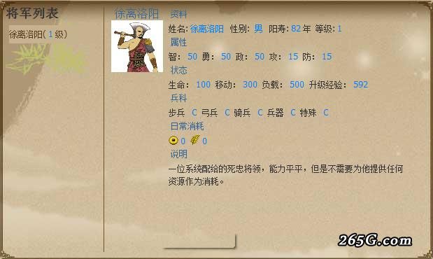 ctrl+鼠标滚轮缩放