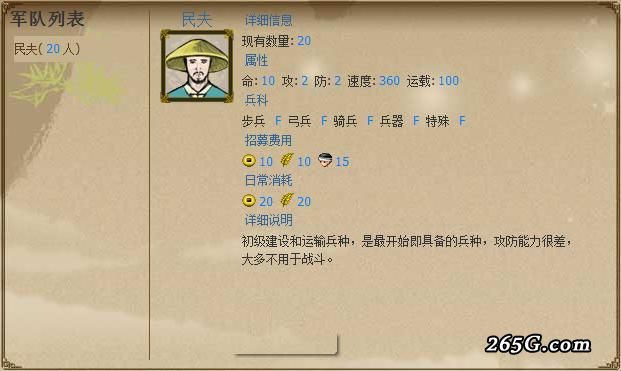 ctrl+鼠标滚轮缩放