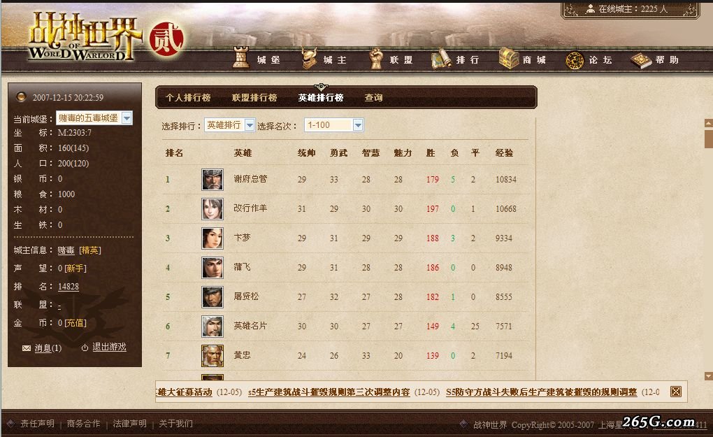 ctrl+鼠标滚轮缩放