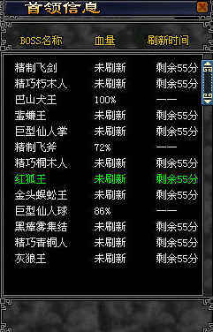 新侠义道首领介绍